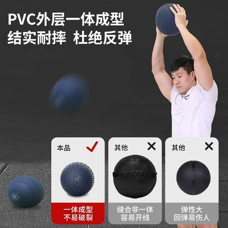 Bola Dinding Medis Lembut Non- - Crossfit Training Gear ulasan dan harga